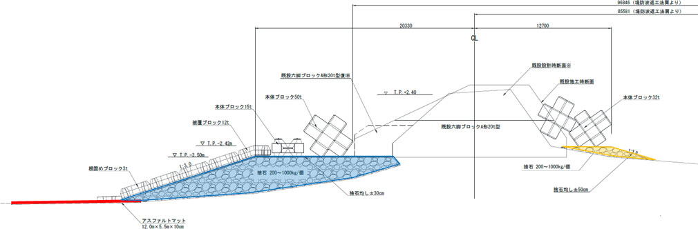 断面図